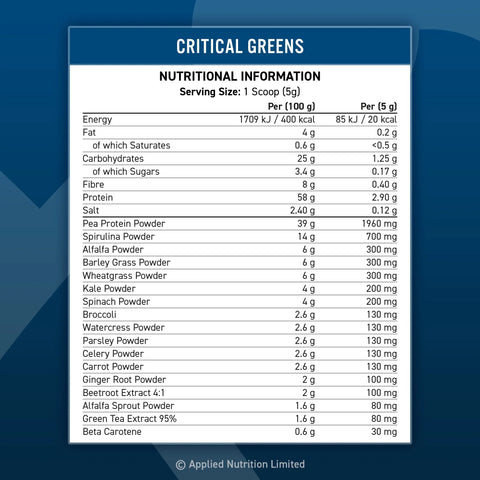 Applied Nutrition Critical Greens