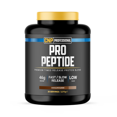 CNP Pro Peptide
