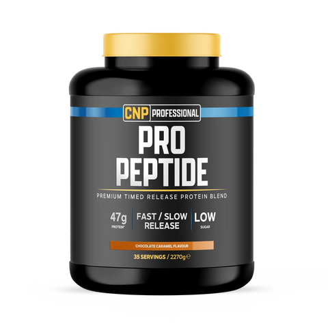 CNP Pro Peptide