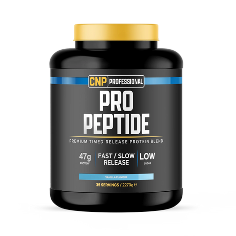 CNP Pro Peptide