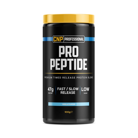 CNP Pro Peptide