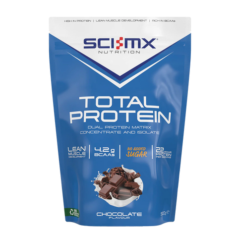 Sci-MX Total Protein